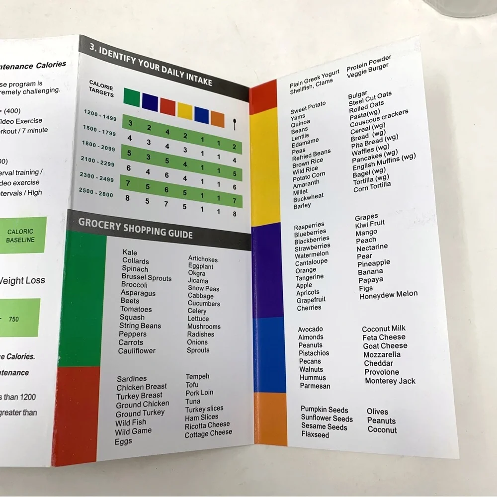 NEW Perfect Fit Meal Plan Fitness Set